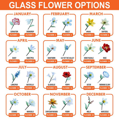 Personalized Ceramic Vase with Glass Flowers – Custom Home Decor Gift Set